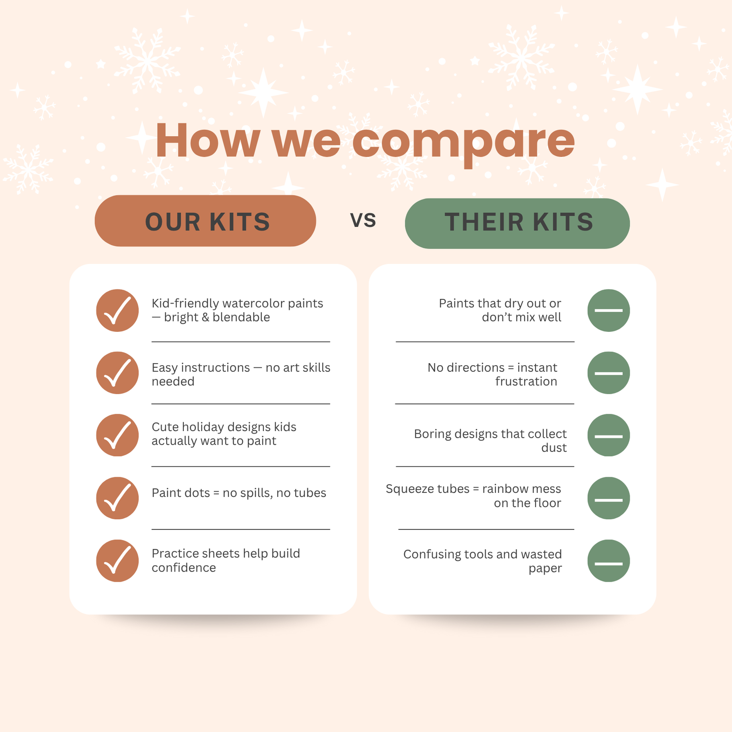 Holiday Watercolor Kit – Penguin