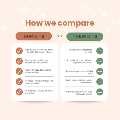 All in One Watercolor Kit - Santa