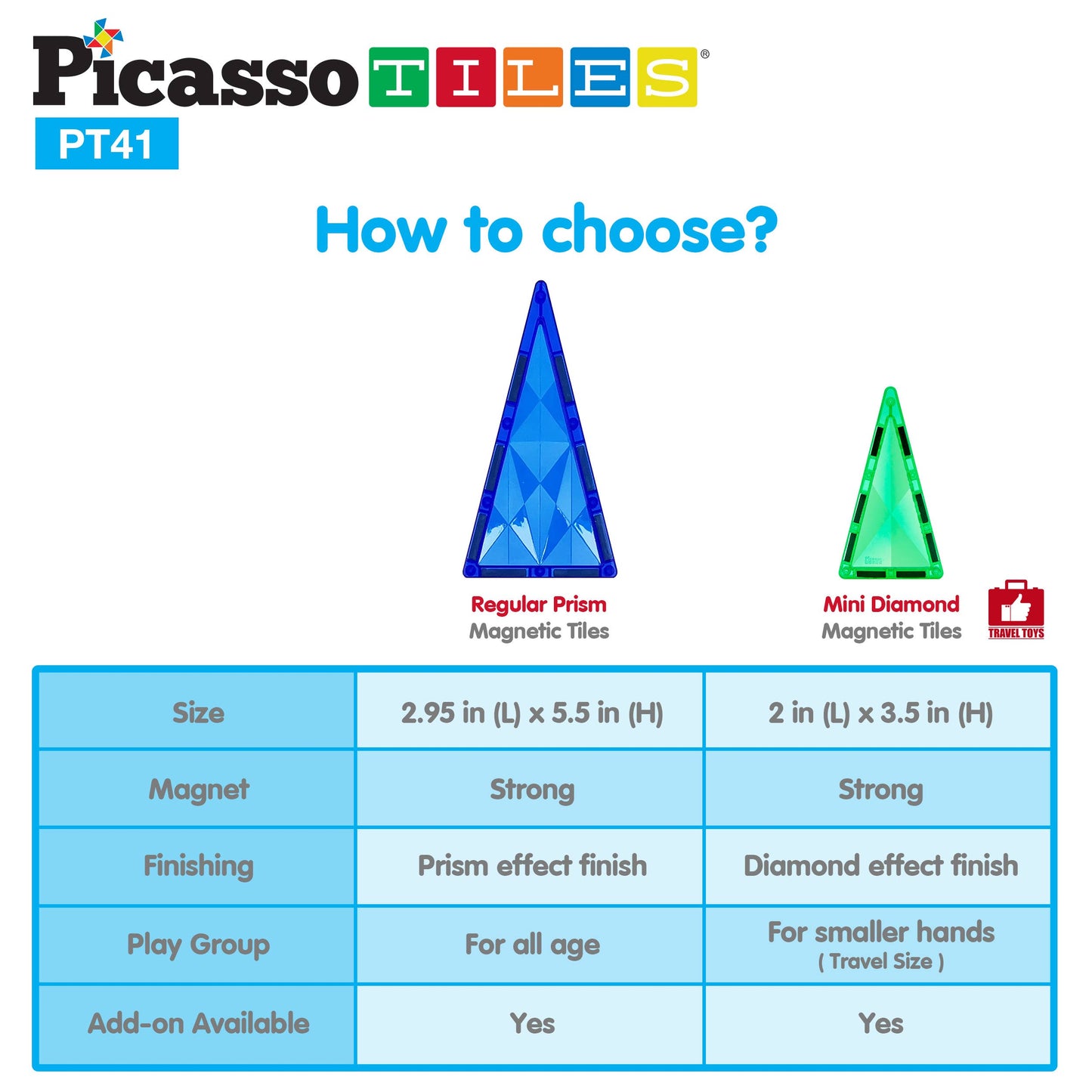 PicassoTiles Magnetic Tile Building Block