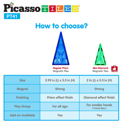 PicassoTiles Magnetic Tile Building Block