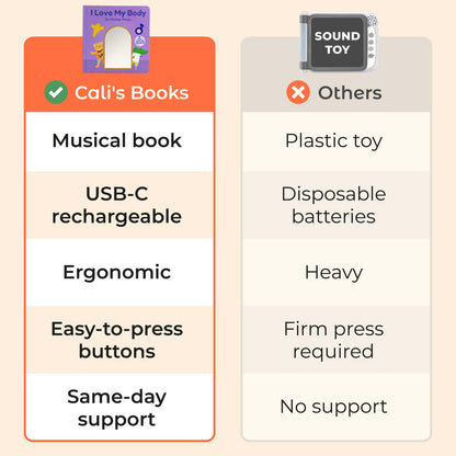 Cali's Books I Love My Body by Mother Moon